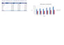 do bookkeeping, data entry and excel accounting reports